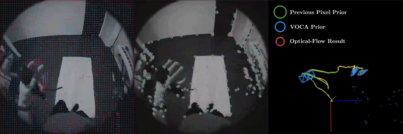 VOCA teaser: tracking on compressed video